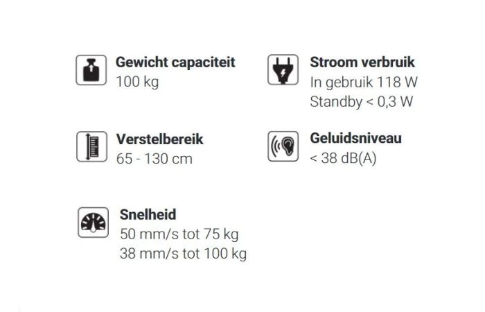 Een Elektrisch Zit-Sta bureau met wang 65-130cm flex serie koop je bij Supply Mij